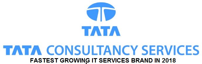 TCS - best it services