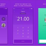 What is Zelle App and How to send money with Zelle – Full Review