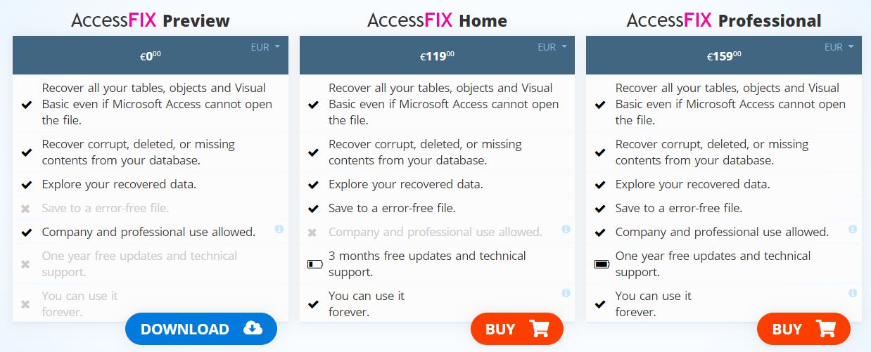 access fix versions