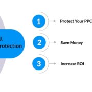 Clixtell – Click Fraud Protection Tool | Reviews, Features, Pricing