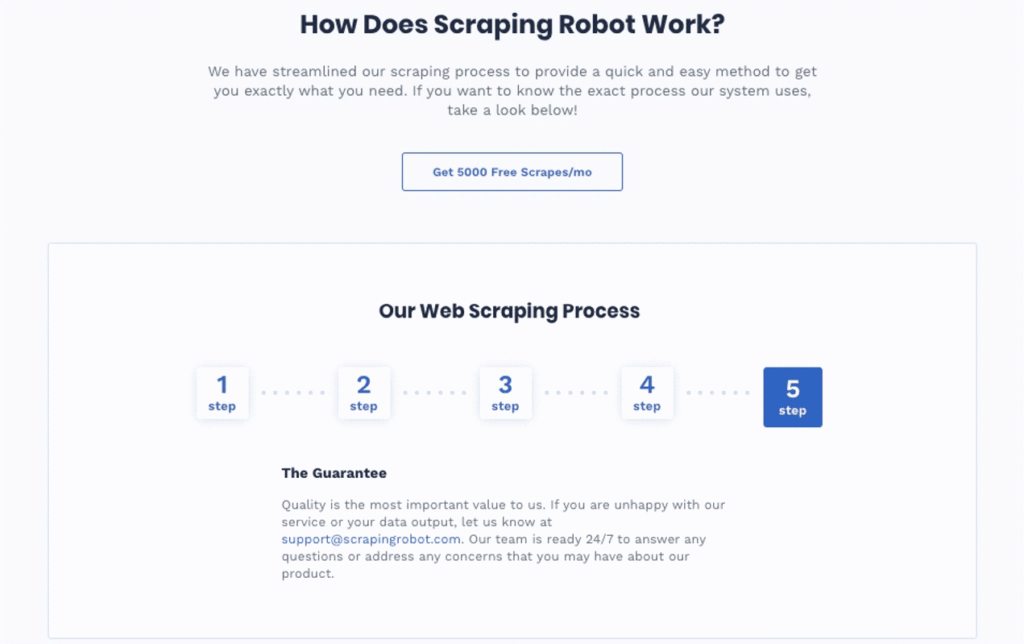 How Scraping Robot Works