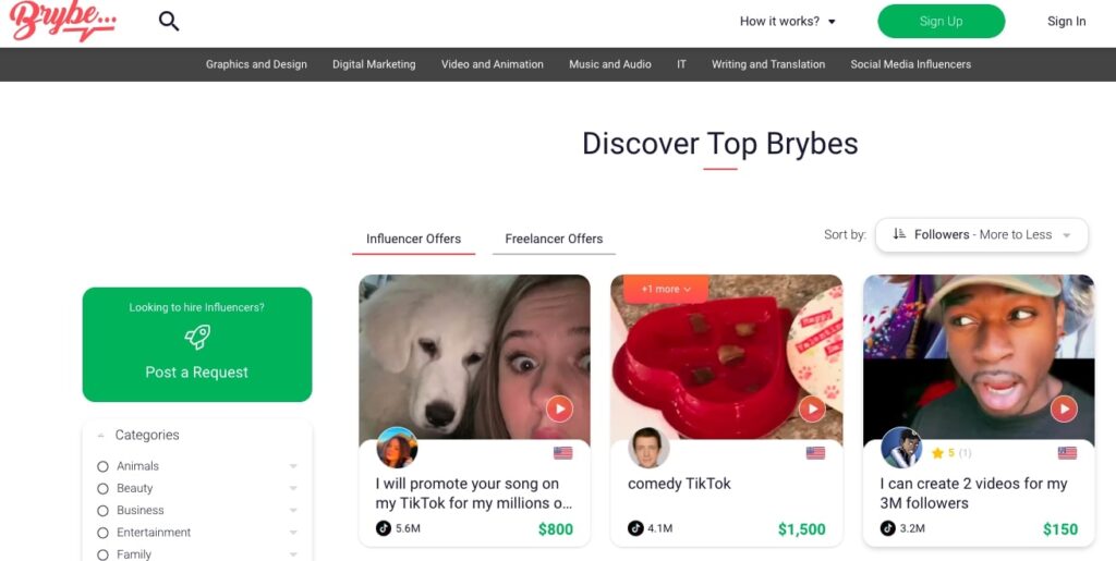 discover brybes 