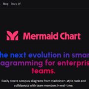Mermaid Chart Review 2024:- Create Professional Diagrams in Seconds